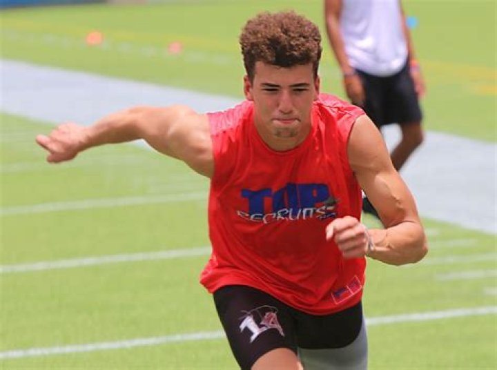 	UCF adds excited crop of Orlando area preferred walk-ons	