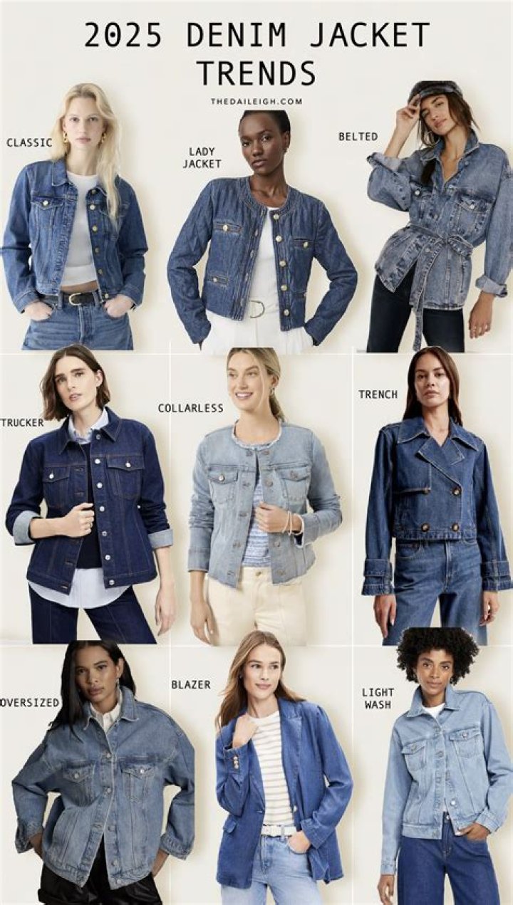 Ultimate Guide To Ken Jean Jacket: Fashion, Style, And History