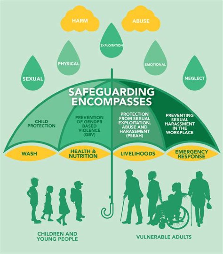Ultimate Guide To Leak Protection: Safeguarding Your Home And Business