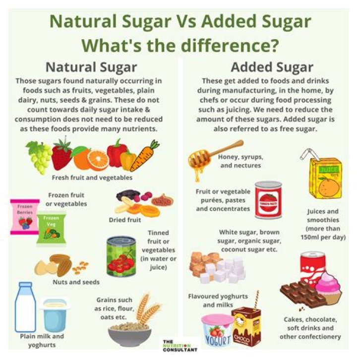 	UM HAS ORANGE LOOK; SUGAR STILL POSSIBLE	