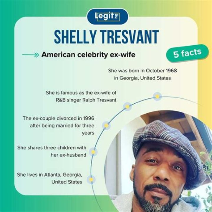 Uncover The Secrets: Ralph Tresvant's First Wife Revealed