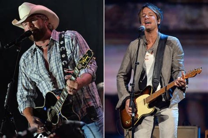 Uncovering The Aussie Roots: Keith Urban's True Nationality Revealed