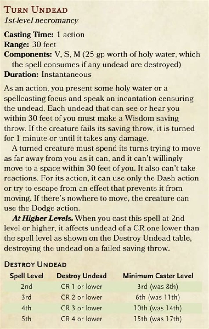 Undead and haste | EN World Tabletop RPG News & Reviews