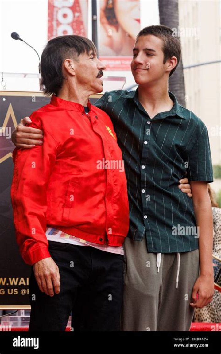 Understanding Anthony Kiedis' Children: A Deep Dive