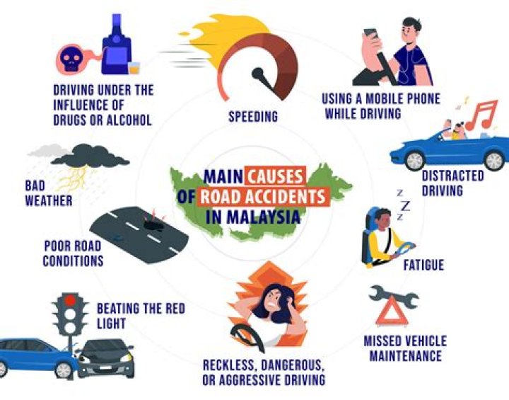 Understanding ATV Accident Deaths: Causes, Prevention, And Safety Tips
