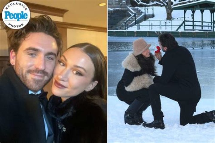 Understanding Connor Floyd's Wife: A Deep Dive Into Their Relationship