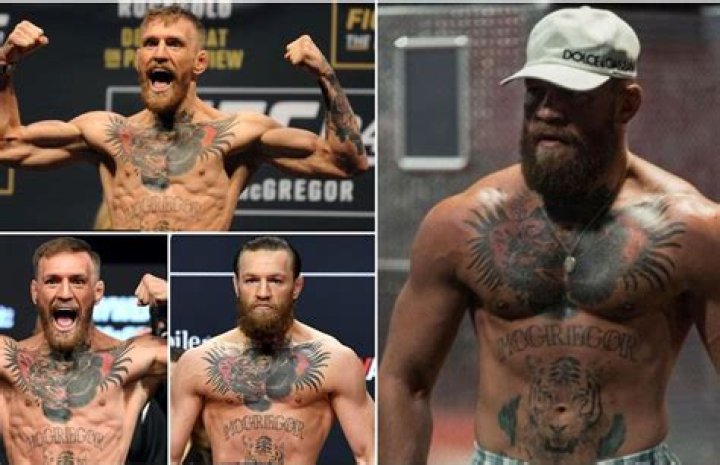 Understanding Conor McGregor's Weight Class: A Comprehensive Guide