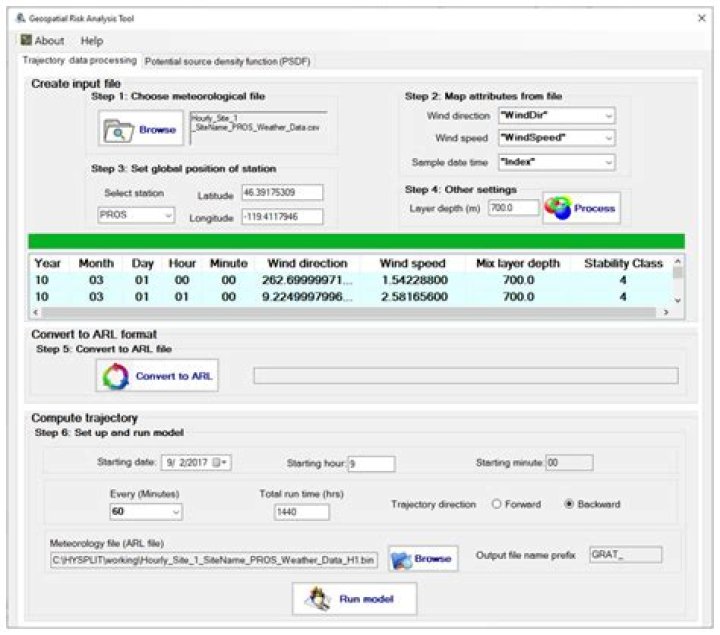 Understanding Gmeh: A Comprehensive Guide