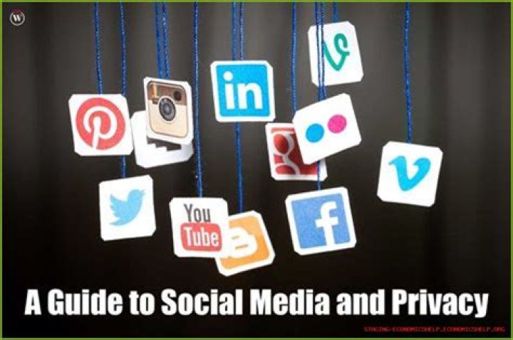 Understanding Influencer Leaks: The Impact On Social Media And Privacy