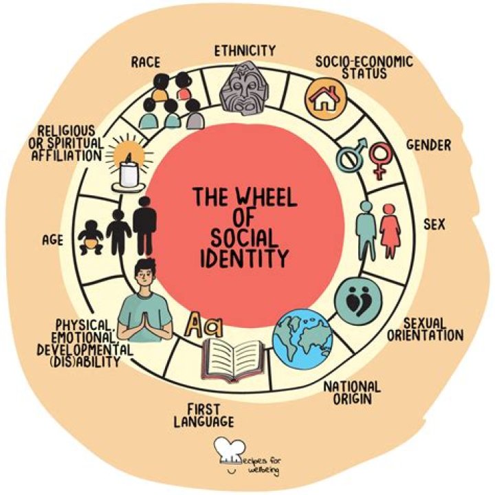 Understanding Jasmin Brown's Race: A Deep Dive Into Identity And Representation