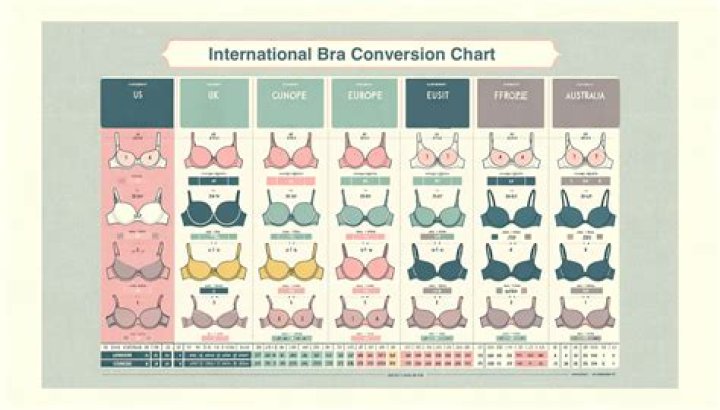 Understanding Jodie Comer's Breast Size: A Comprehensive Insight