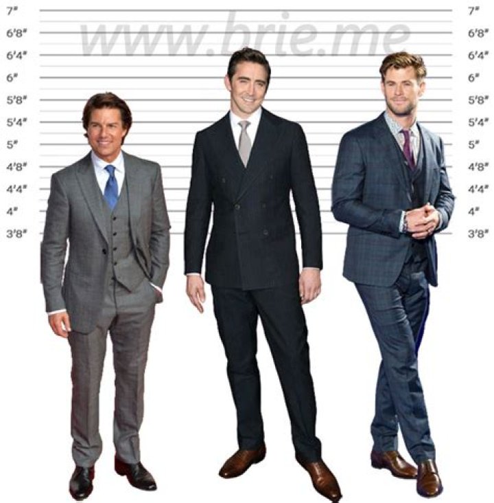 Understanding Lee Pace Height: Facts, Insights, And More