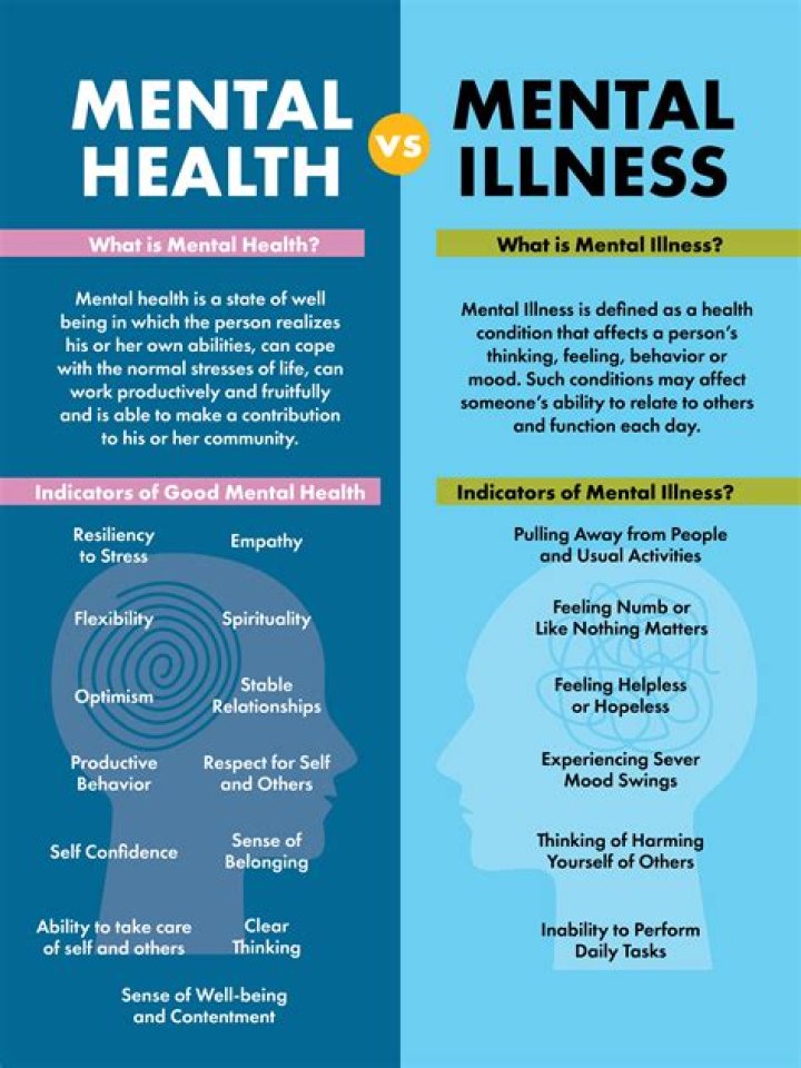 Understanding Mark Levin's Illness: Insights And Impact
