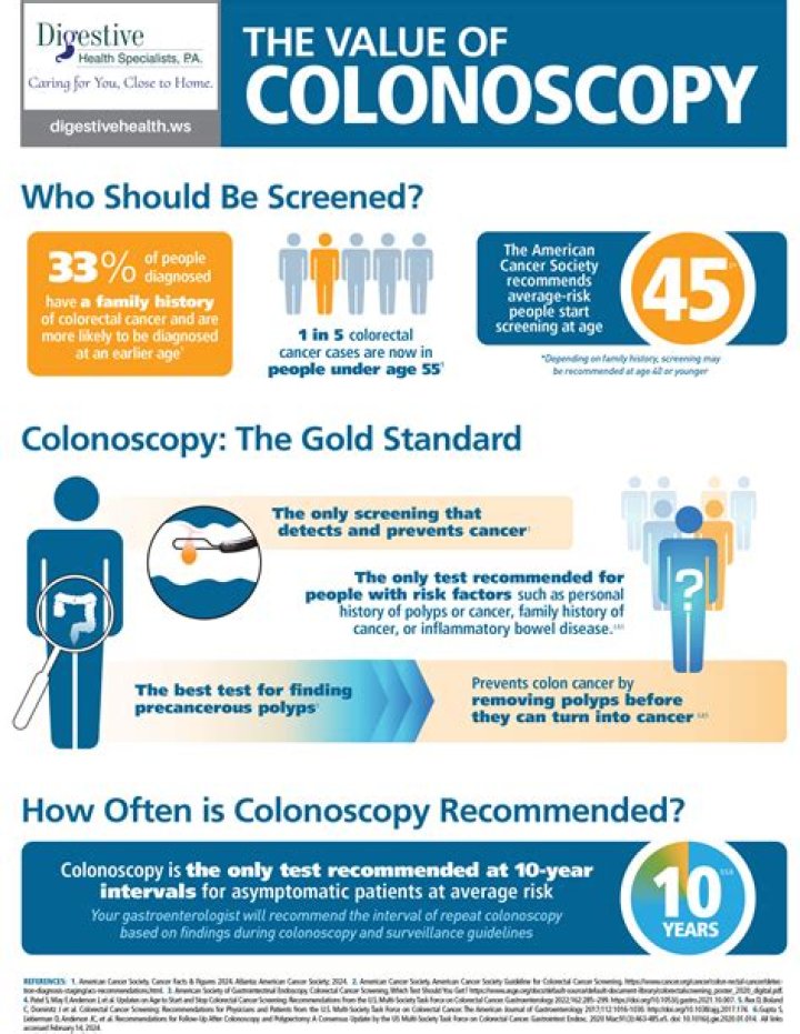 Understanding Millie Colon: A Comprehensive Guide