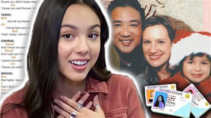 Understanding Olivia Rodrigo's Father: A Deep Dive Into Family And Influence