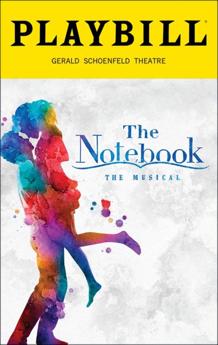 Understanding Playbill Books: A Comprehensive Guide