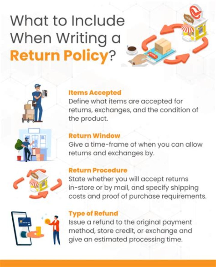Understanding Target's Return Policy: Do You Need A Receipt To Return At Target?