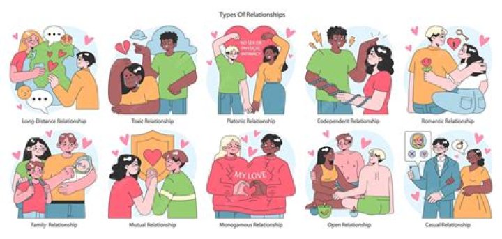 Understanding The Dynamics Of Lesbian Twitter: A Comprehensive Guide