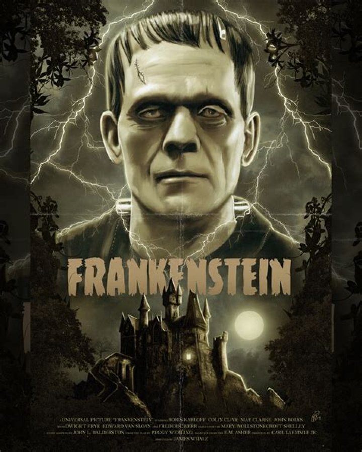Unleashing The Secrets Of Boris Von Frankenstein: A Journey Into Discovery