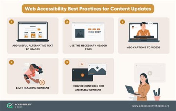 Unlock The Power Of Alt Text: Enhance Accessibility And SEO For 