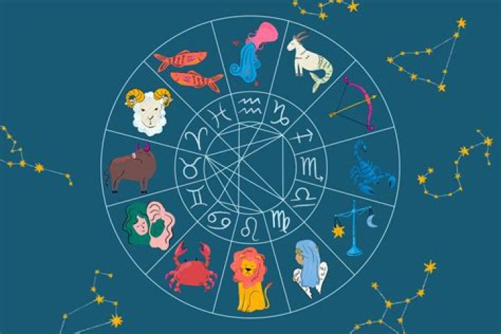 Unlocking The Mysteries Of July 17th: What Zodiac Sign Is It?
