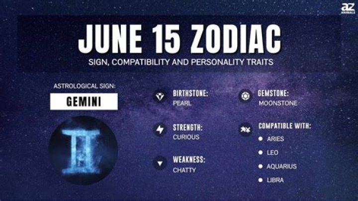 Unlocking The Mysteries: What Is The Zodiac Sign For June 15?