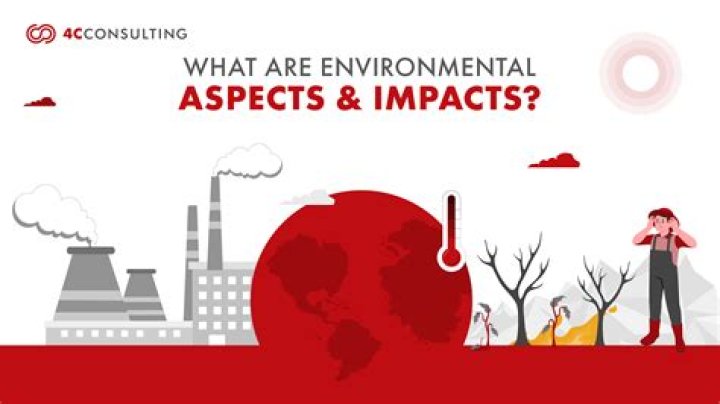 Unlocking The Power Of Height: Essential Aspects, Impact, And Applications