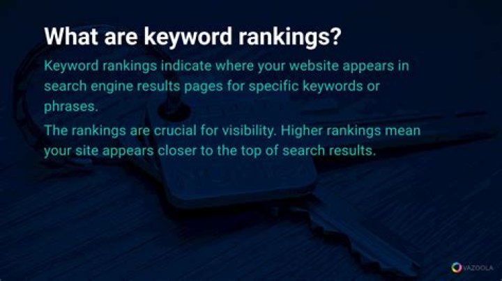 Unlocking The Power Of The API For Google Keyword Rankings