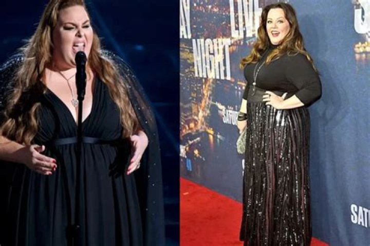 Unraveling The Connection Between Chrissy Metz And Alan Thicke