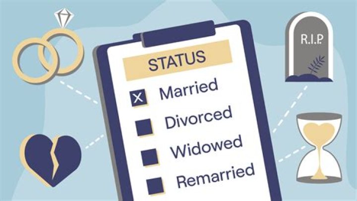 Unveiling Taylor Kitsch's Marital Status: Secrets And Surprises Revealed