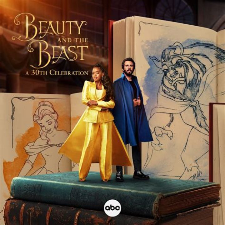 Unveiling The Beast: A Comprehensive Guide To 
