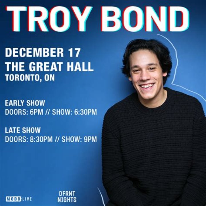 Unveiling The Brilliance Of Troy Bond: A Wikipedia Deep Dive