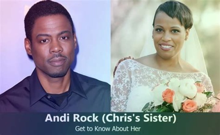 Unveiling The Charismatic World Of Andi Rock