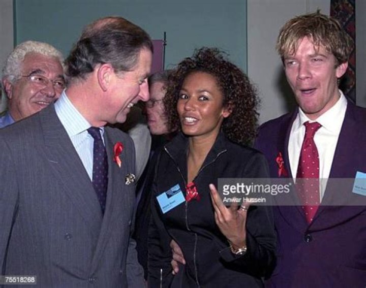 Unveiling The Connection: Max Beesley And Mel B