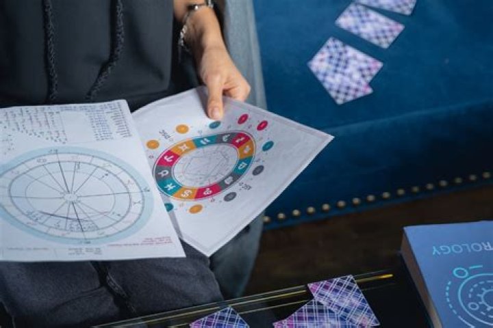 Unveiling The Cosmic Blueprint: Michael Rainey Jr.'s Birth Chart Revealed
