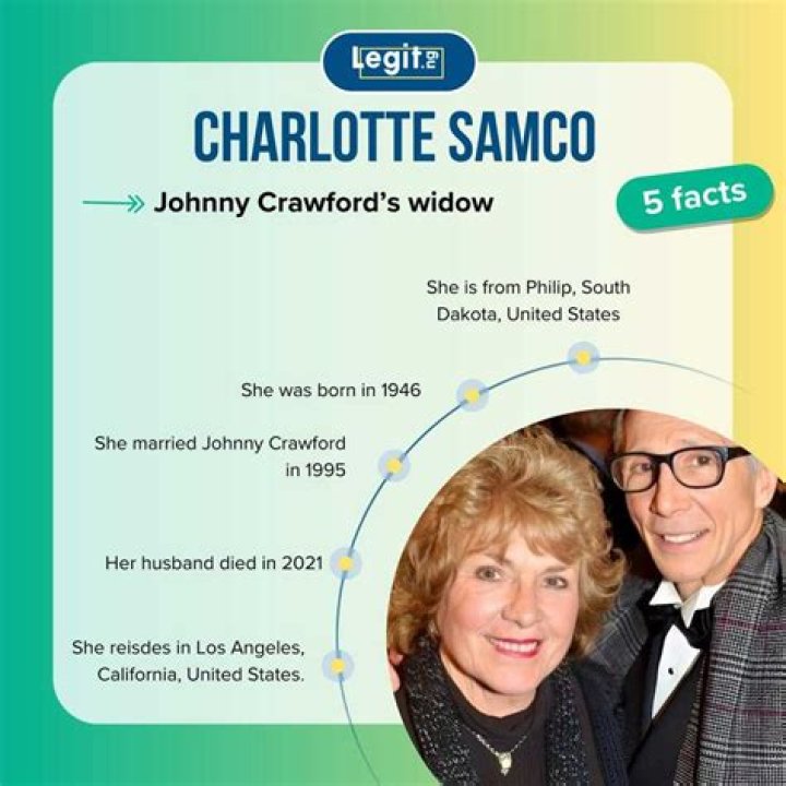 Unveiling The Enigma: Charlotte Samco