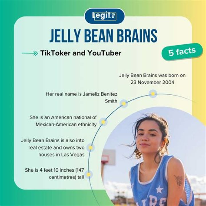 Unveiling The Enigma Of Jelly Bean Brains Leaks: Discoveries And Insights