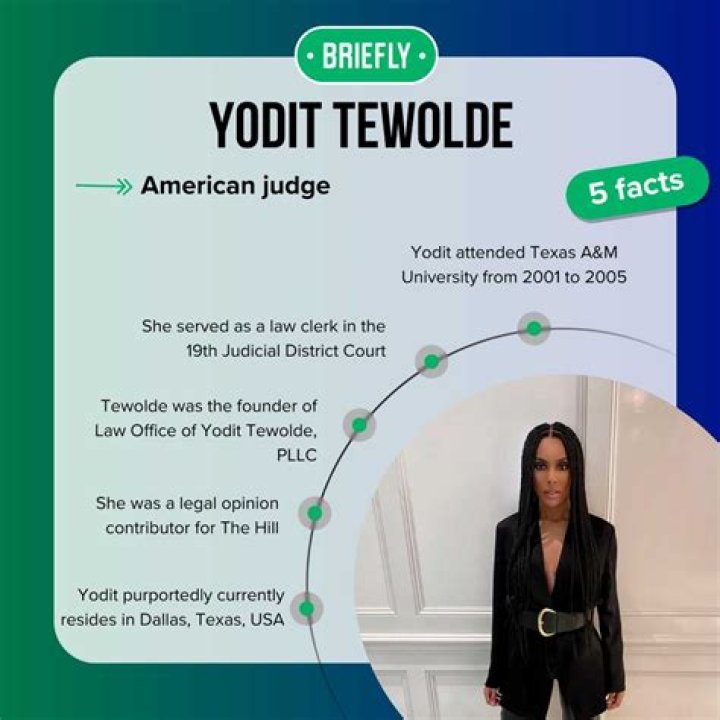 Unveiling The Enigma Of Yodit Tewolde: Discoveries Await In Her Wikipedia