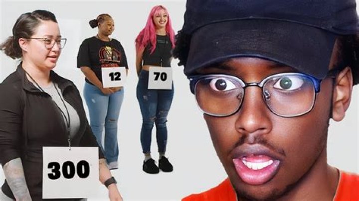 Unveiling The Enigma: Which Celebrity Has The Highest Body Count?