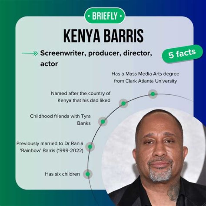 Unveiling The Impressive Net Worth Of Kenya Barris: Secrets And Surprises Revealed