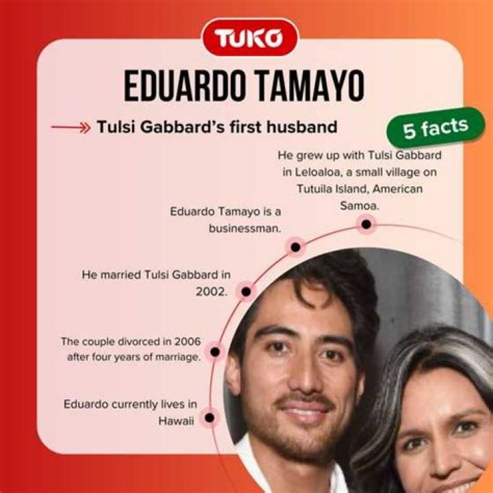 Unveiling The Life And Influence Of Eduardo Tamayo
