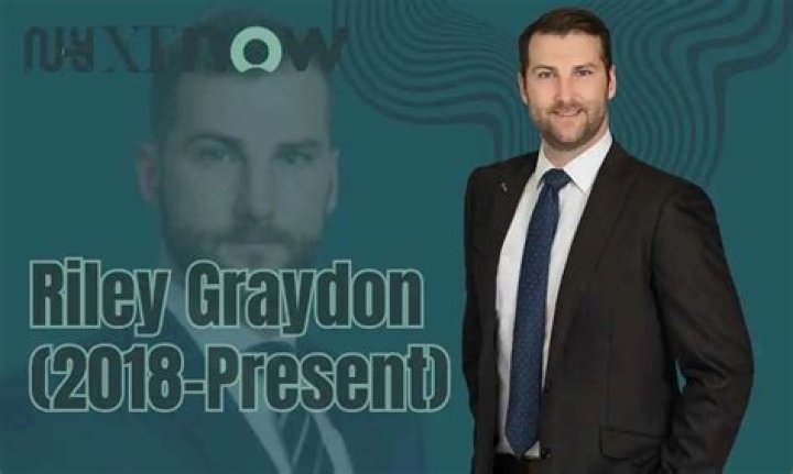 Unveiling The Life And Journey Of Riley Graydon
