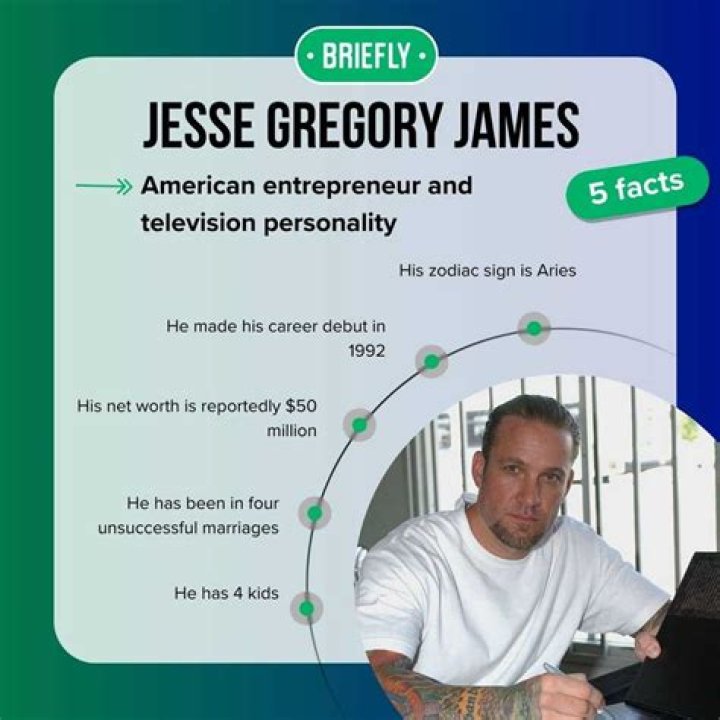 Unveiling The Life Of Jesse Gregory James And His Spouse