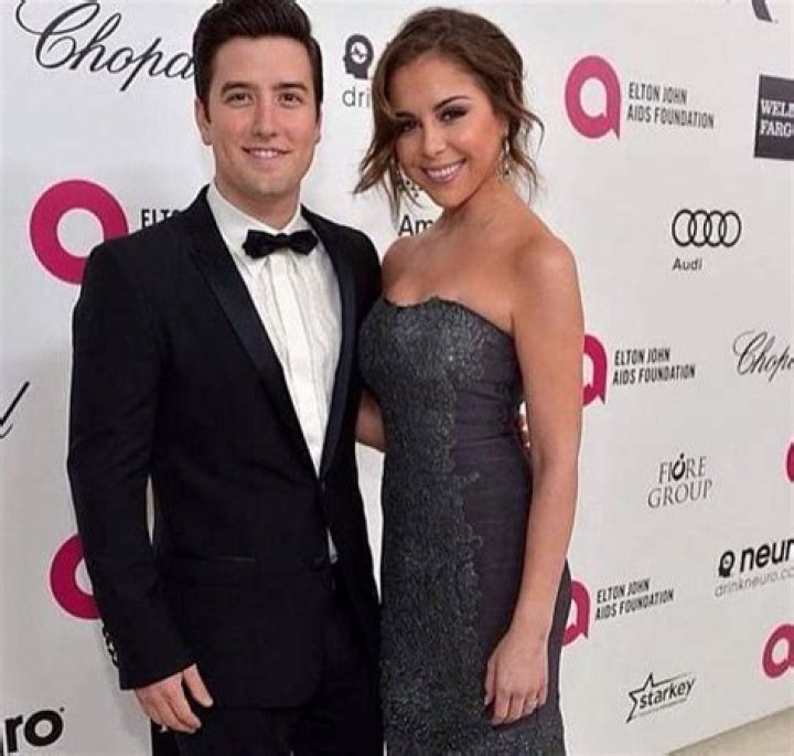 Unveiling The Life Of Logan Henderson's Wife
