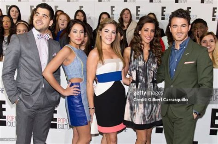 Unveiling The Life Of Michael Deleasa: A Journey Through Fame