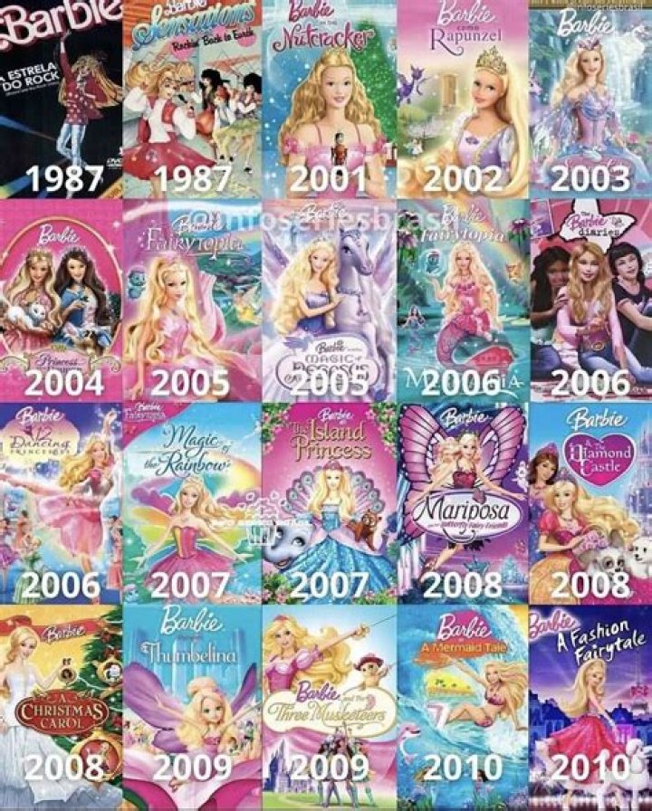 Unveiling The Magical World: All Barbie Movies In Order