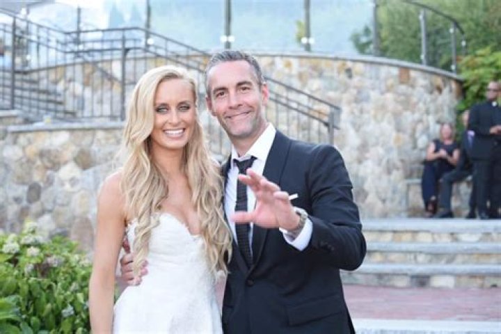 Unveiling The Mystery: Does Jay Harrington Have A Wife?