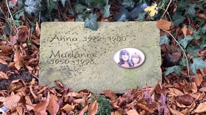 Unveiling The Mystery: Marianne Bachmeier's Cause Of Death