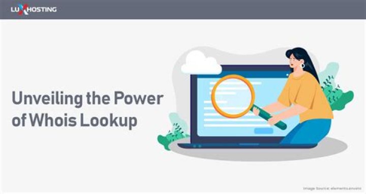 Unveiling The Power Of 
