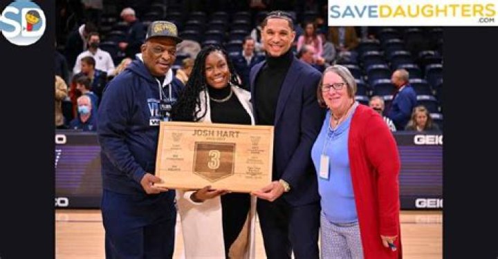 Unveiling The Roots: Josh Hart's Parents And Their Influence